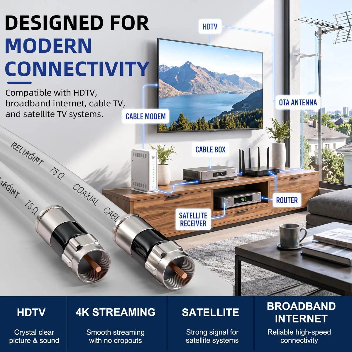 RELIAGINT 3ft (0.91m) RG6 Coaxial Cable, White | High-Speed 75 Ohm Cable for TV, Satellite, Internet - view 5