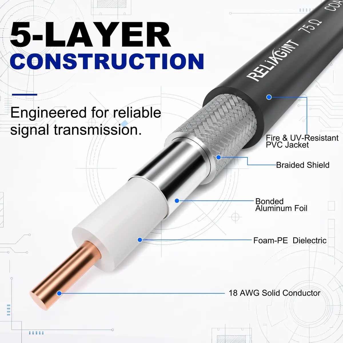 RELIAGINT 10ft (3.05m) RG6 Coaxial Cable Black | High-Speed 75 Ohm for TV, Internet, Satellite - view 3