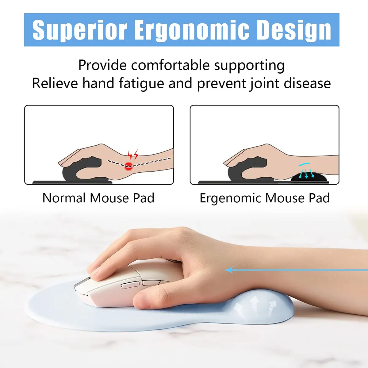 Hsurbtra Ergonomic Mouse Pad with Wrist Rest Support | Gel Mouse Pad with Non-Slip PU Base for Pain Relief, Office & Gaming, Sky Blue - view 2