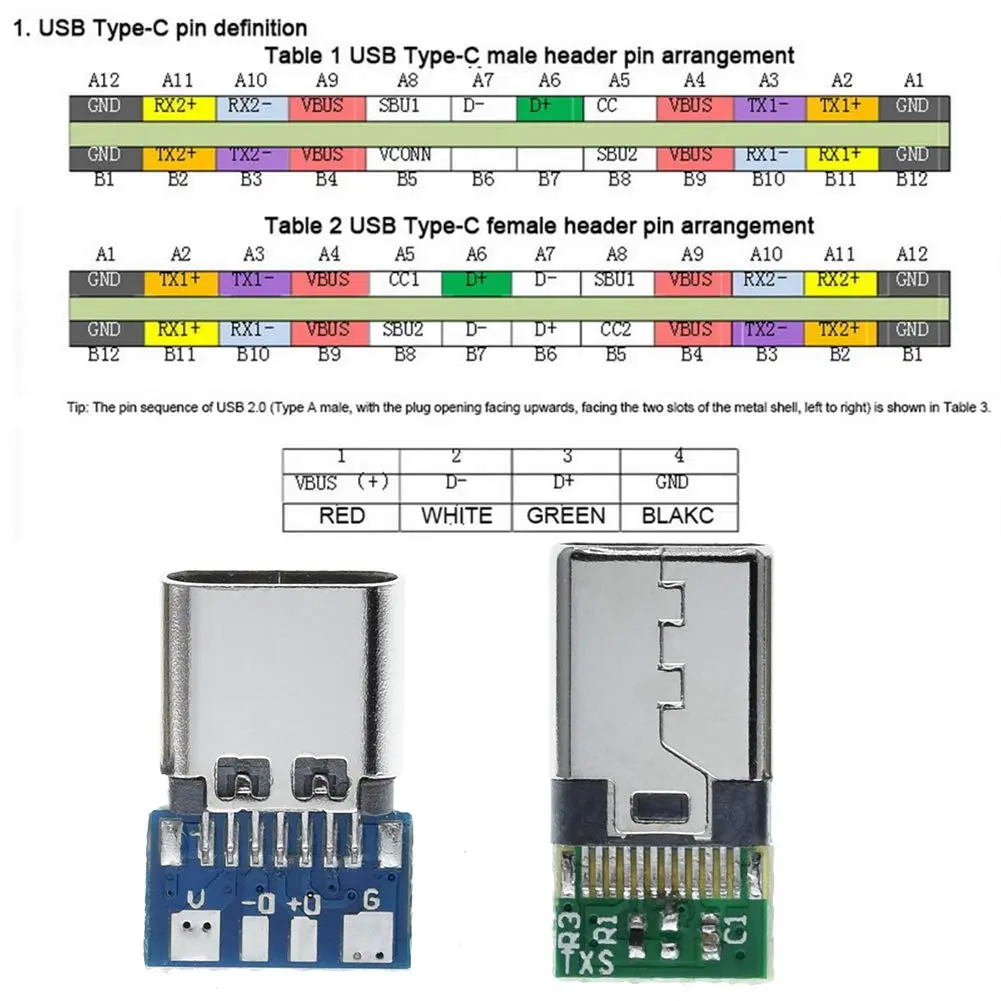 ANMBEST 10PCS USB 3.1 Type C Connector 24 Pins Male Female Plug Socket | 5Gbps Data Transfer & 3A Charging - view 5