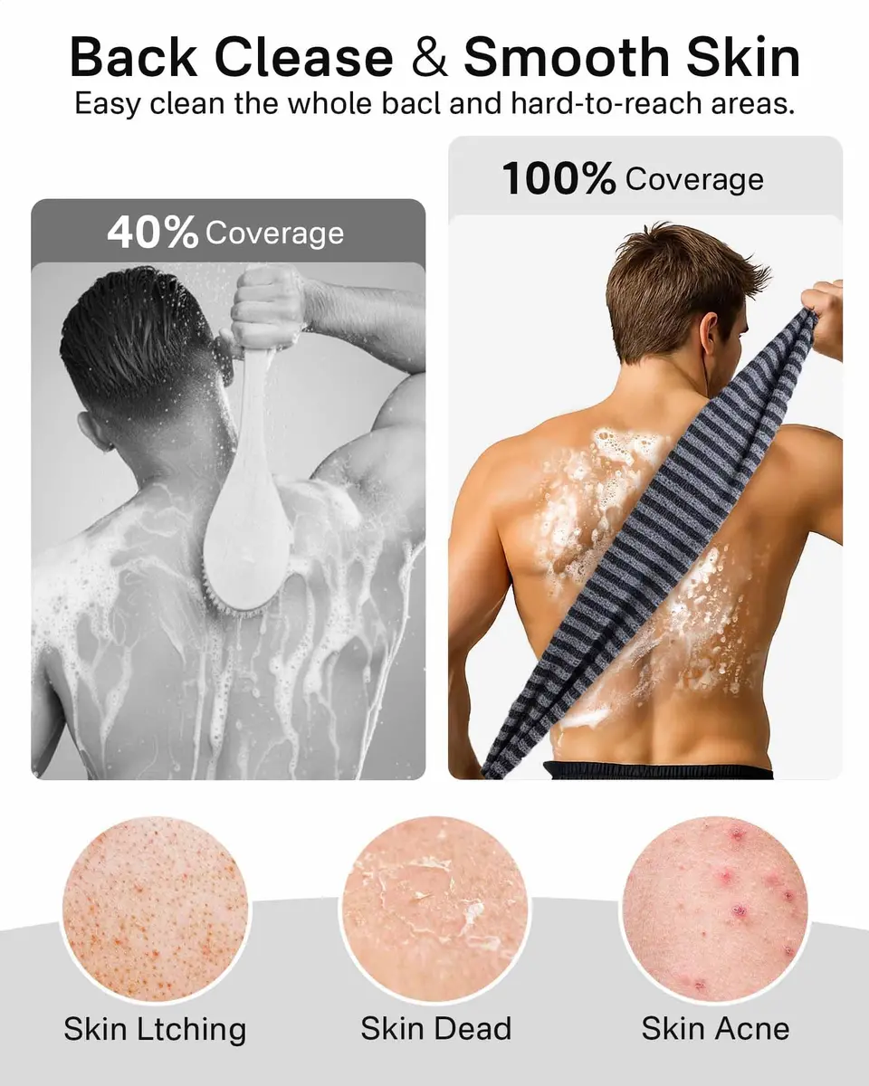 Yiclick Exfoliating Washcloth Towel Back Scrubber for Shower 2-Pack (40 inch / 101.6 cm) | Korean Japanese Style - view 8