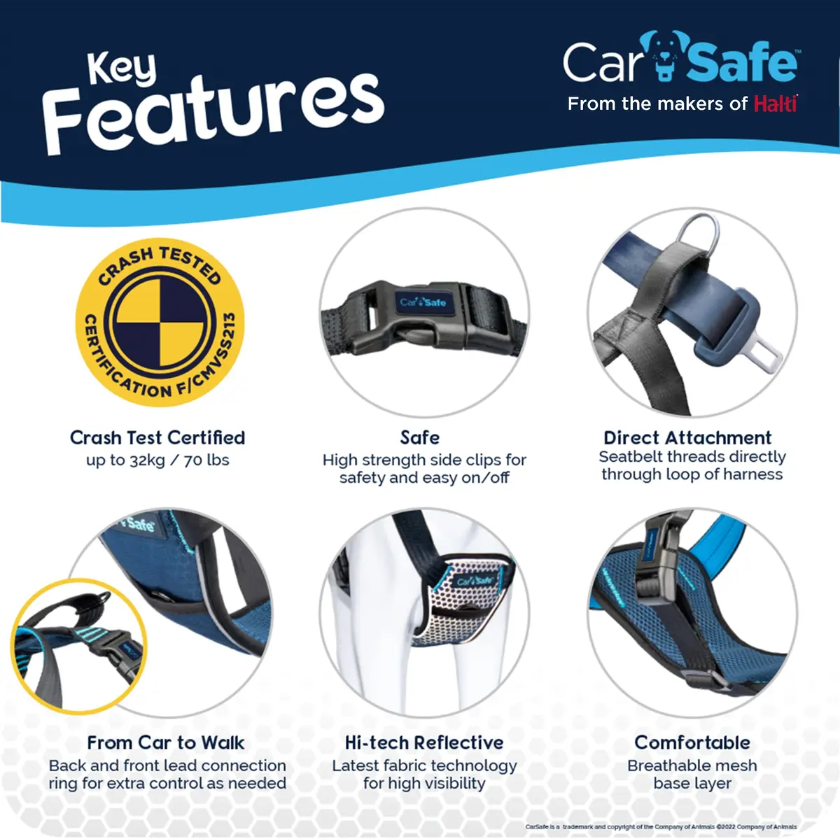 Carsafe Crash Tested Dog Safety Harness Size S | Certified Up to 32kg/70lbs, Reflective & Breathable - view 4