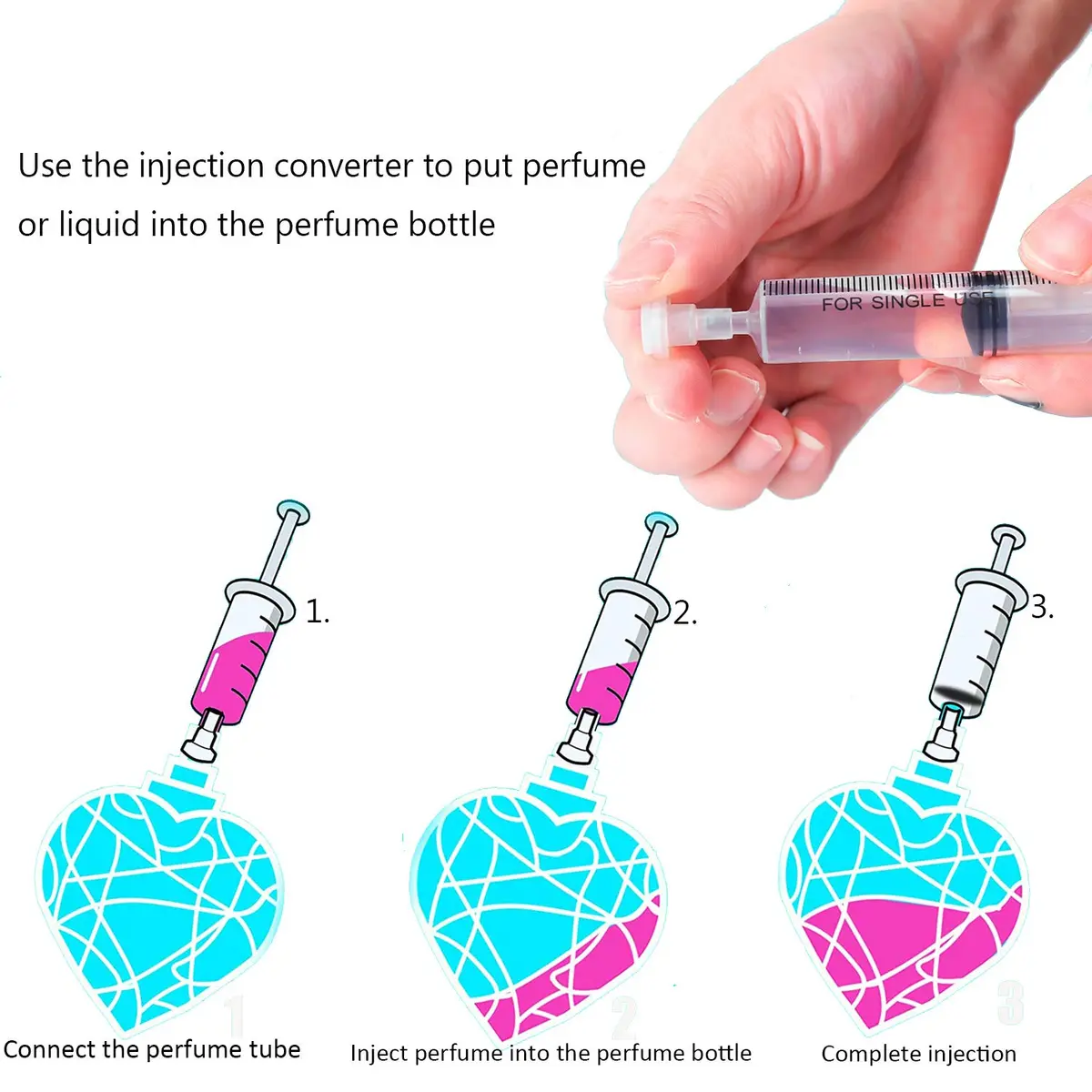 MUB 10ml Plastic Measuring Syringe With Injector Kit, No Needle Perfume Refill Tool | 5 Packs (10ml) - view 4