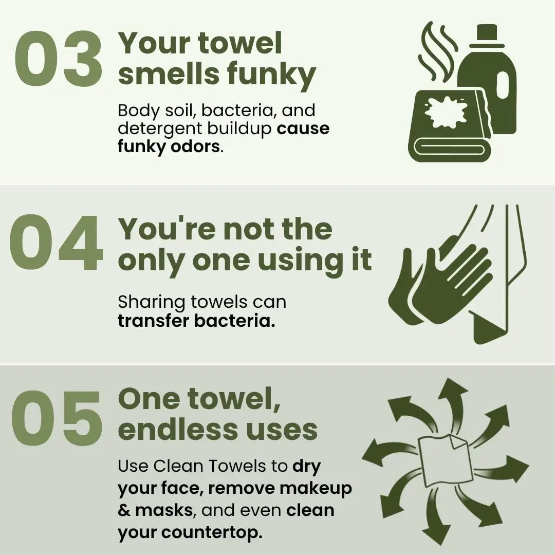 Clean Skin Club Clean Towels XL Bamboo Viscose Face Towels 50 Count | USDA Biobased Dry Wipes - view 7