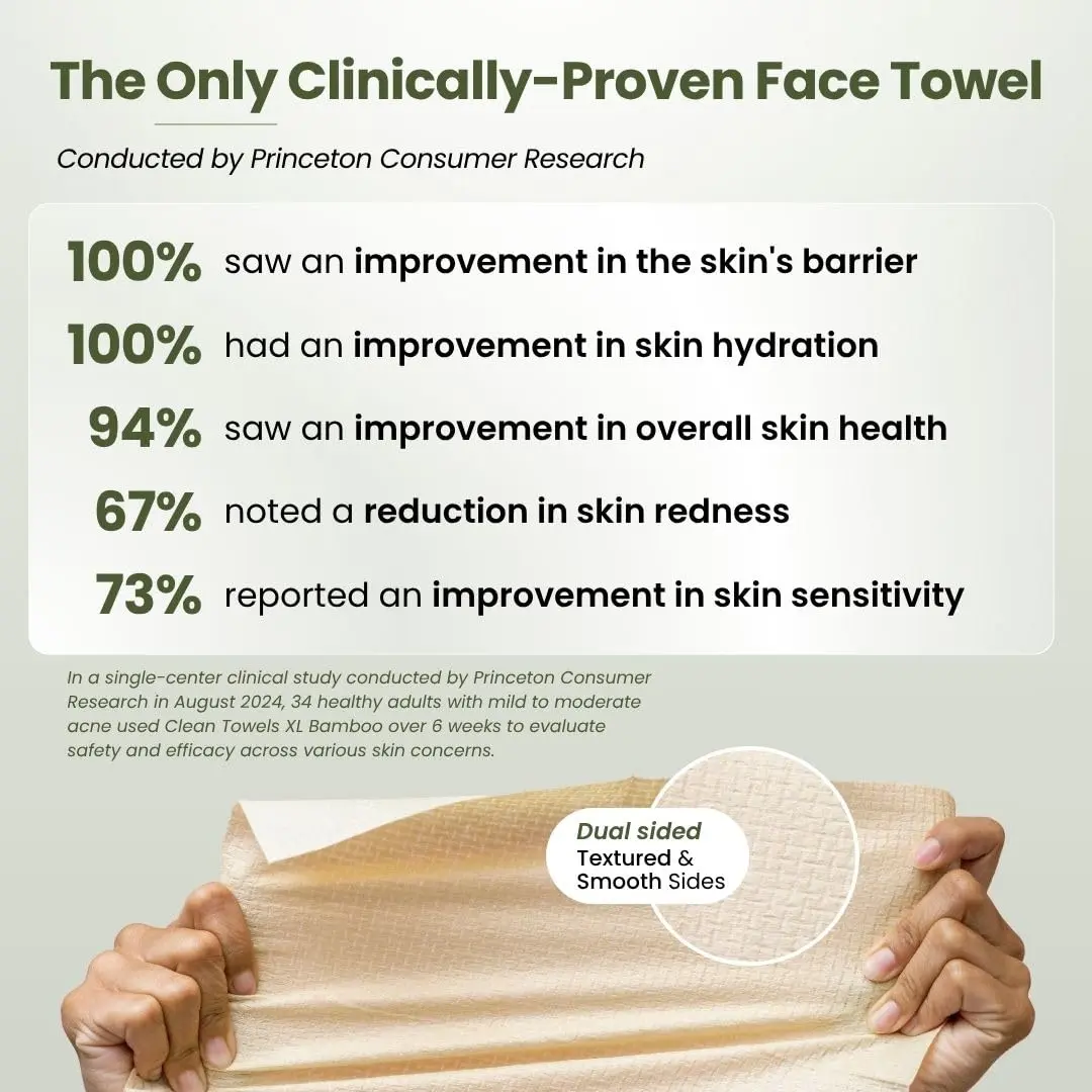 Clean Skin Club Clean Towels XL Bamboo Viscose Face Towels 50 Count | USDA Biobased Dry Wipes - view 2