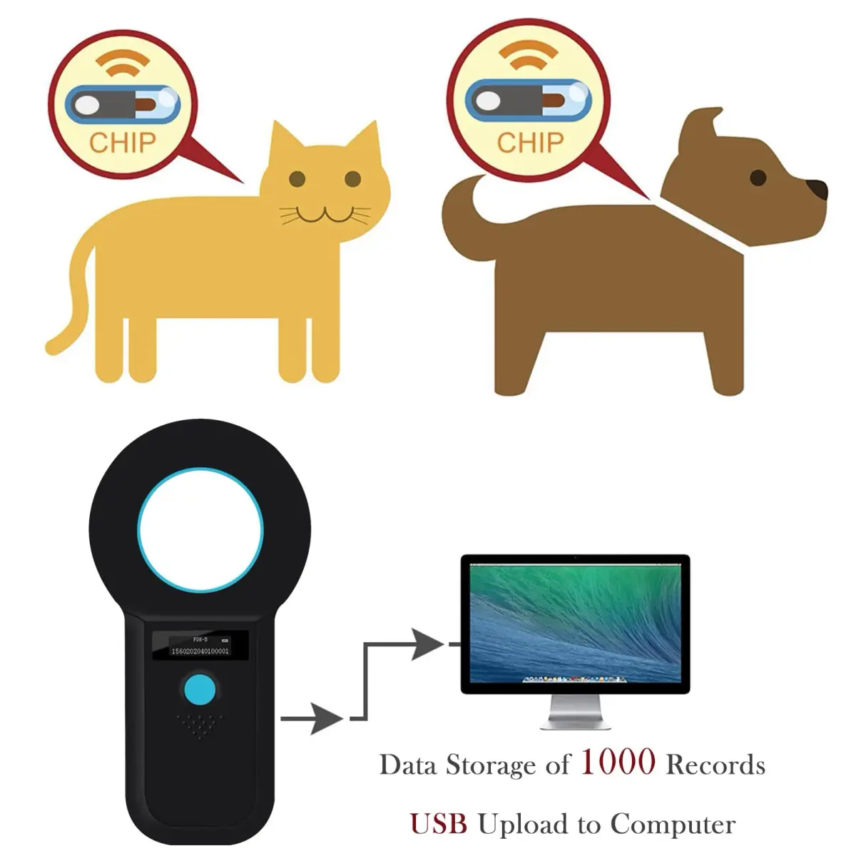 Smoostart Microchip Scanner ISO11784/85 FDX-B/EMID with PC Upload | Blue - view 5
