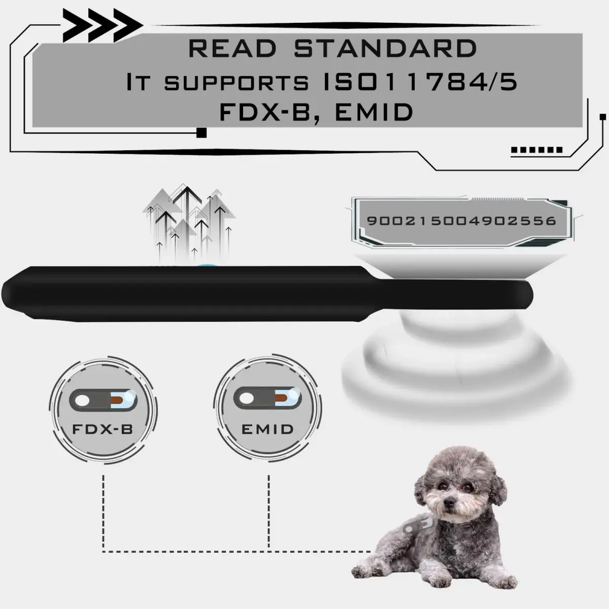 Smoostart Microchip Scanner ISO11784/85 FDX-B/EMID with PC Upload | Blue - view 2