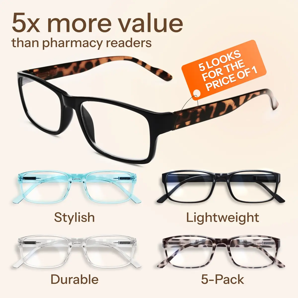 Gaoye 2.75x Magnification Blue Light Blocking Reading Glasses 5-Pack | Classic Style with Spring Hinges - view 5
