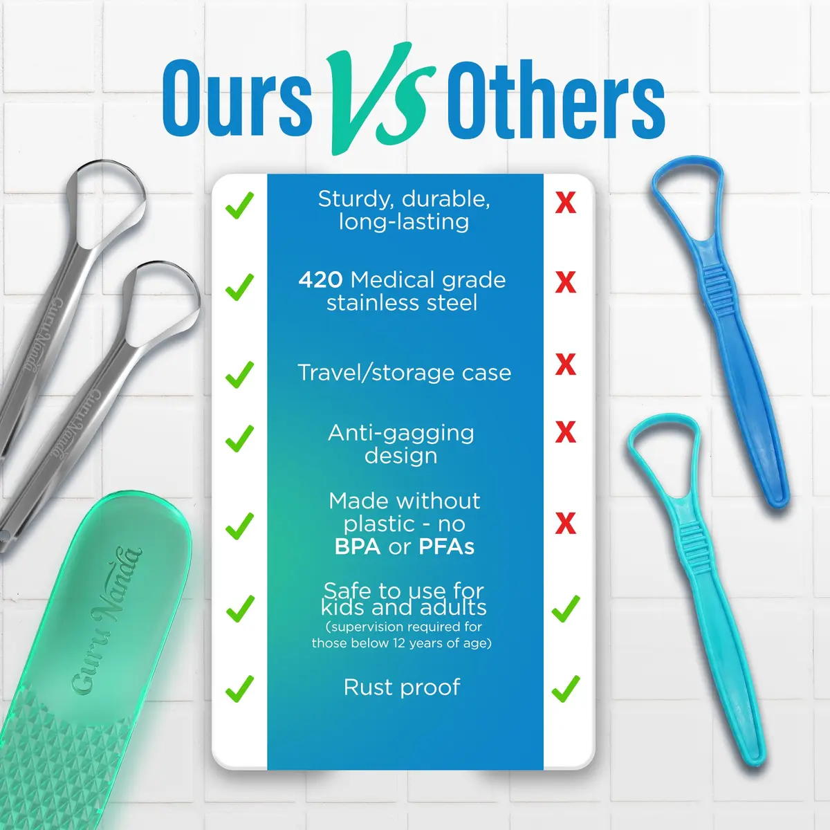 GuruNanda Stainless Steel Tongue Scraper (Pack of 2) | Fight Bad Breath & Improve Taste - view 6
