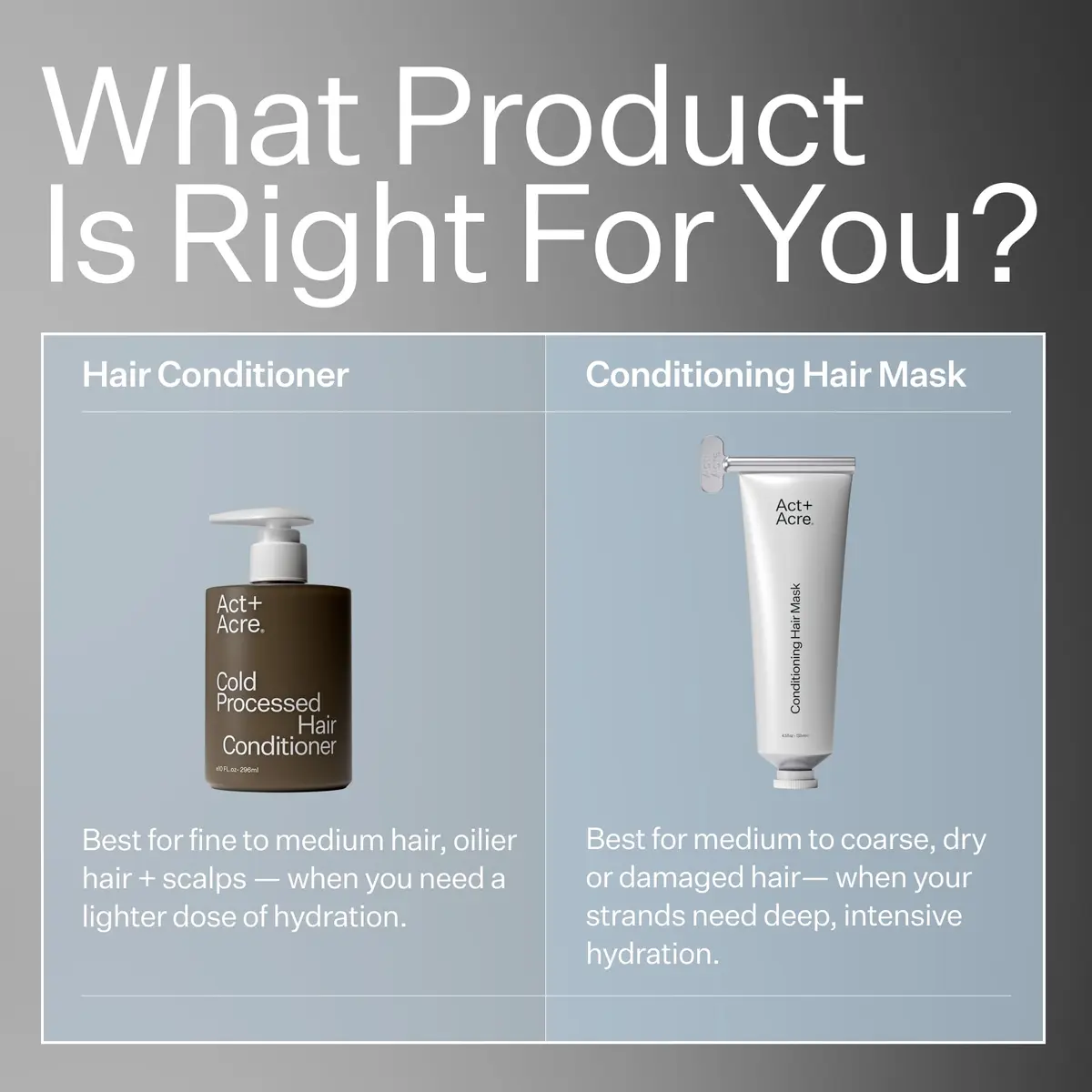 ACT+ ACRE Restorative Hair Mask 4 fl oz | Hydrates & Repairs Dry Damaged Hair - view 8