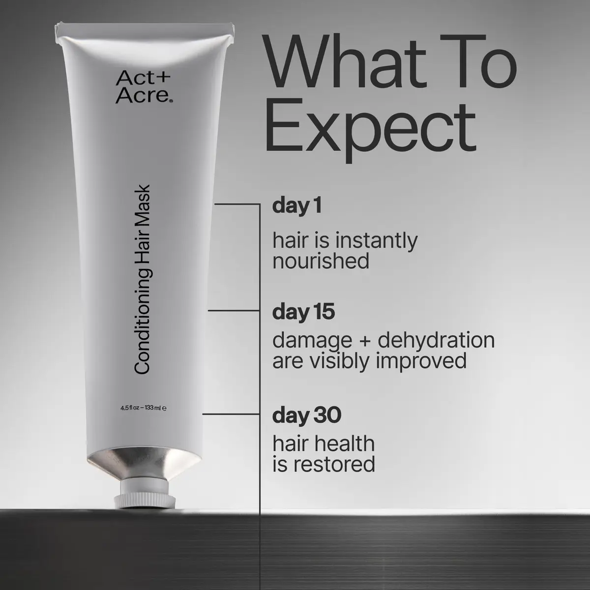 ACT+ ACRE Restorative Hair Mask 4 fl oz | Hydrates & Repairs Dry Damaged Hair - view 2