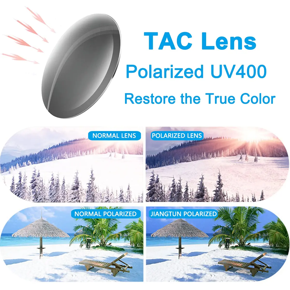 JIANGTUN Fit Over the Glass Sunglasses Size L | Polarized UV 400 Protection, Oversized Black Frame Blue Lens - view 5