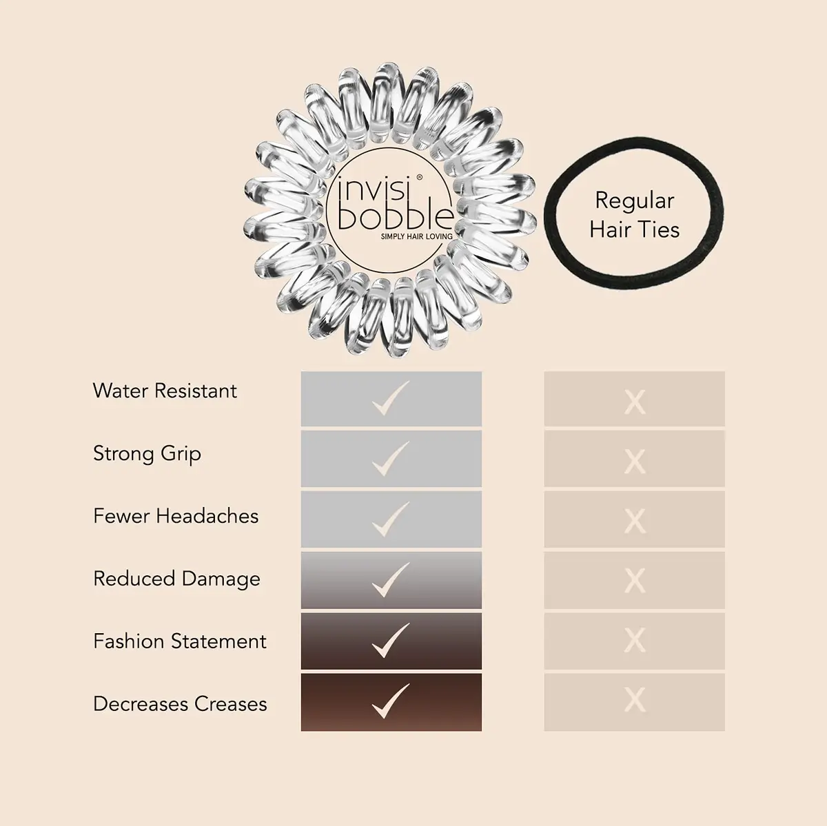 invisibobble Original Traceless Spiral Hair Ties 8 Count (Pack of 1) | Gentle Grip for All Hair Types - view 7