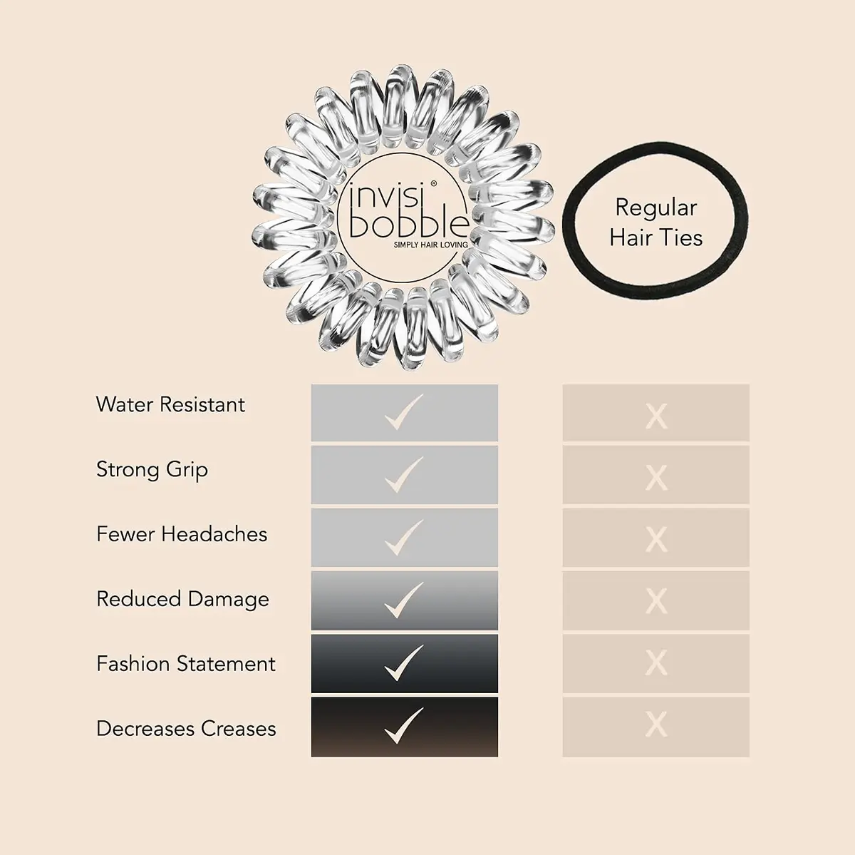 invisibobble Original Spiral Hair Ties 8 Pack | Traceless, Gentle & Strong Grip for Thick Hair - view 7