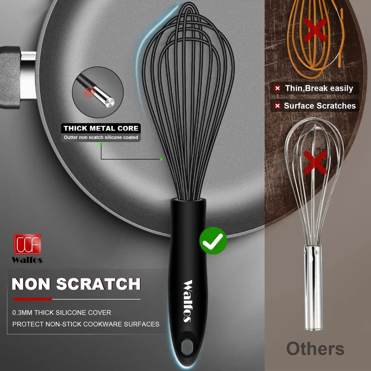 Walfos 7"+9"+11"+11" Balloon Whisk Set in Black - 3-Piece Heavy Duty Egg Frother - view 3