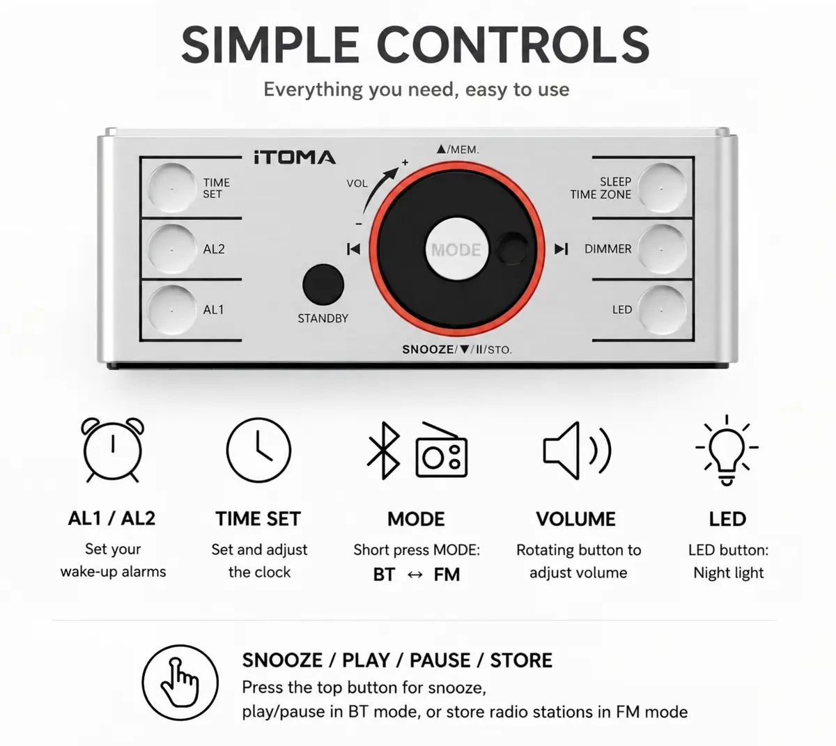 iTOMA Alarm Clock Radio with Bluetooth, FM Radio & Dual Alarm | Large 1.4-inch LED Display, USB Charging, Sleep Timer - view 7
