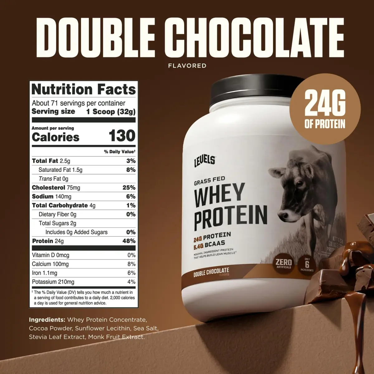 Levels Nutrition Double Chocolate Grass Fed Whey Protein Powder | 24G Protein, 5LB - view 3