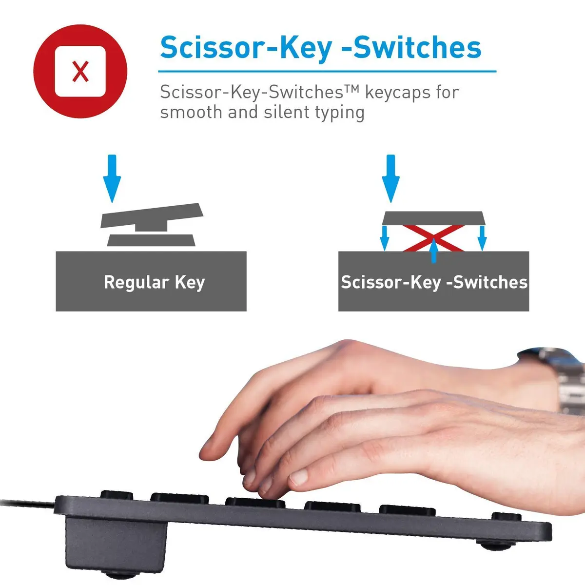 Macally Mini Wired Keyboard and Quiet Wired Mouse Combo, Space Grey | 78 Keys + 13 Apple Shortcuts - view 4