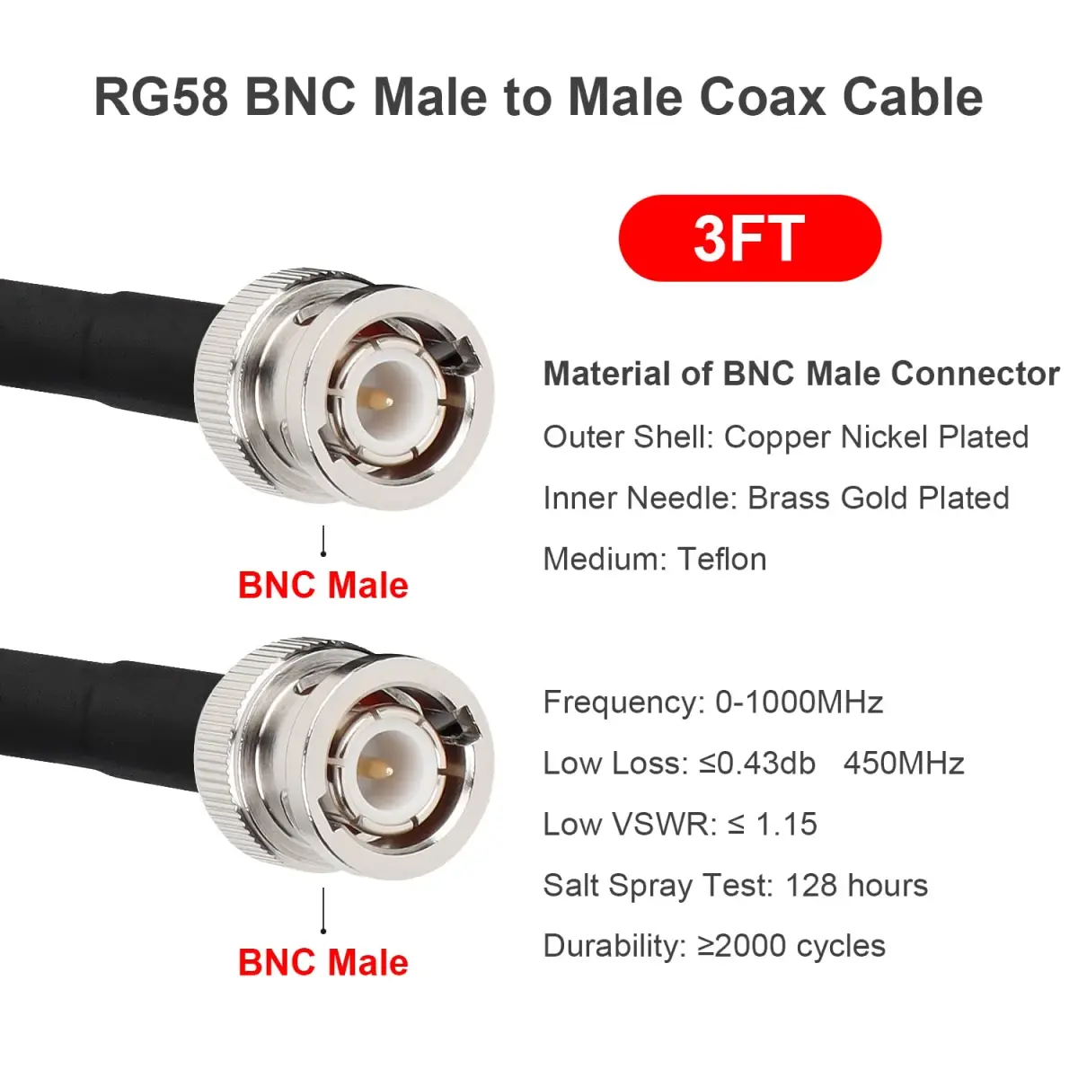 MOOKEERF RG58 BNC Male to Male Coaxial Cable 3ft (91cm) 2-Pack | Low Loss 50 Ohm Extension Cable for RF Radios & Antennas - view 2