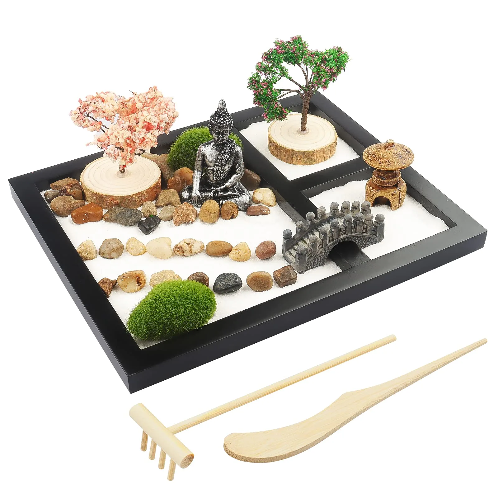 All products