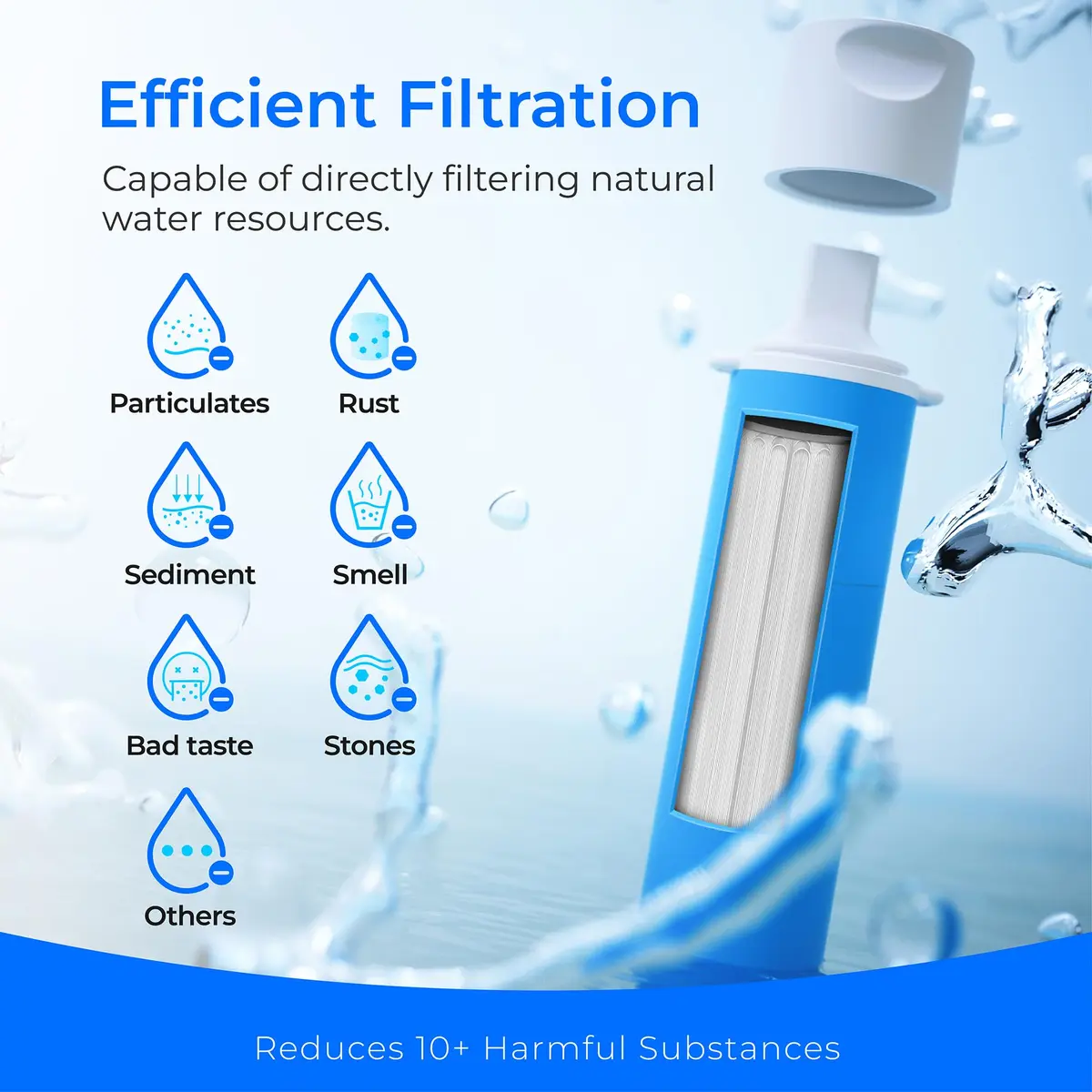 Waterdrop Portable Water Filter Straw 1400 Gallons (5300 Liters) | Camping Water Filter with 0.1 Micron Filtration - view 4