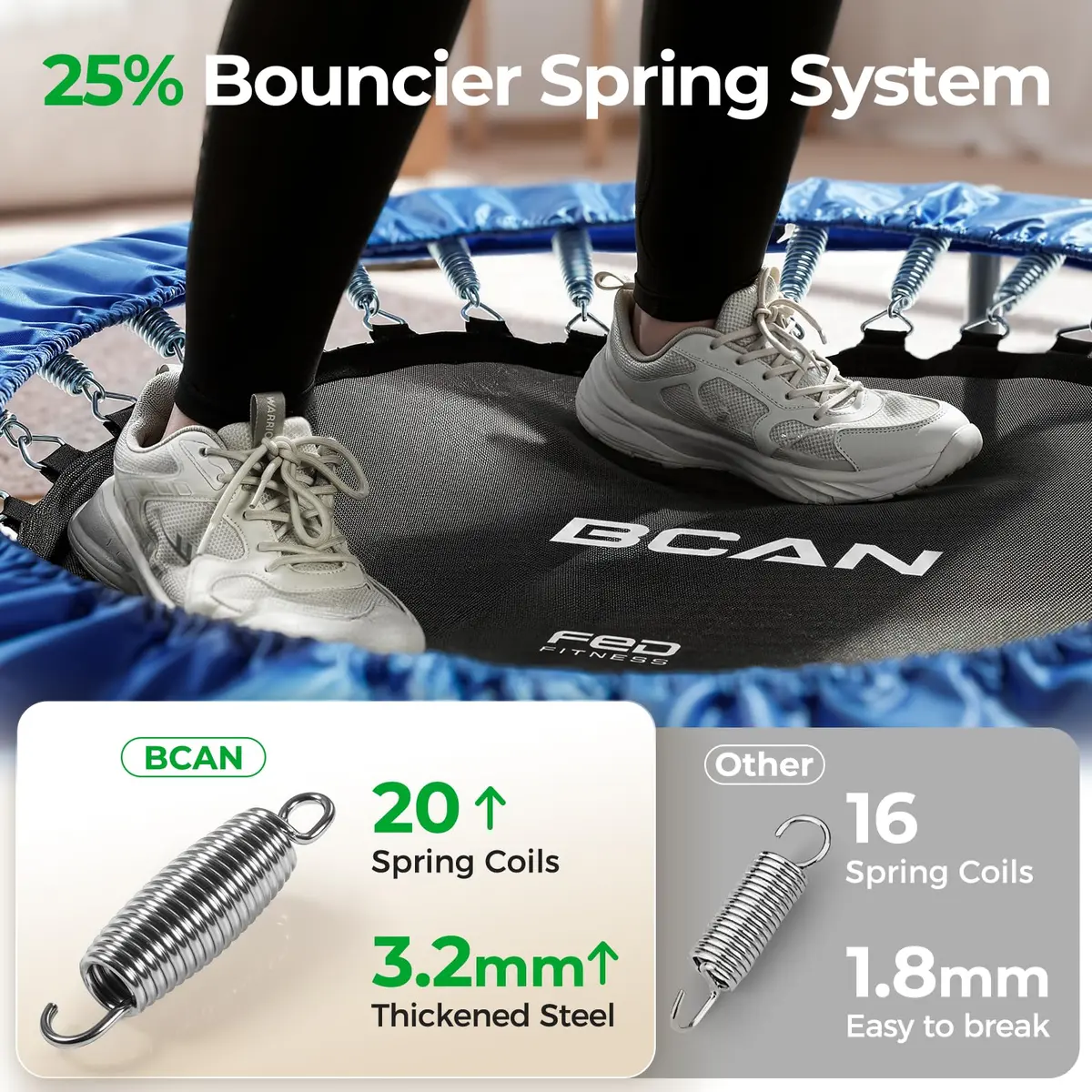 BCAN SP2 40" Foldable Mini Rebounder Trampoline | Low-Impact Indoor Exercise for Adults - view 6