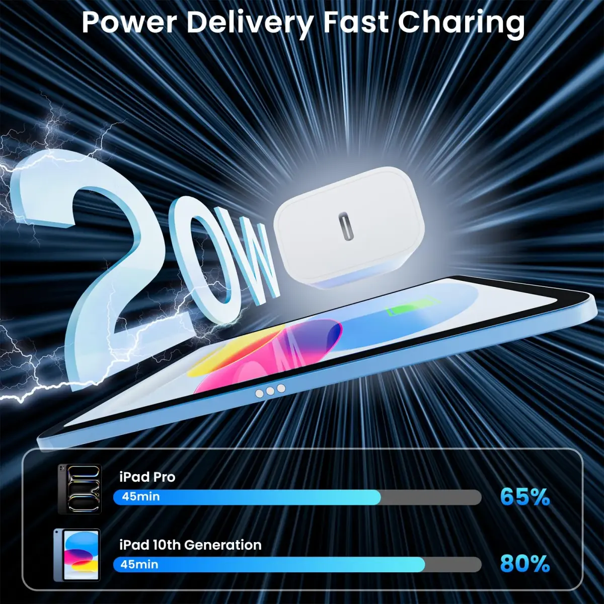 Aevonz 20W USB C Fast Charger & 6.6FT Cable | Charges iPad Pro in 1.3 Hours - view 3