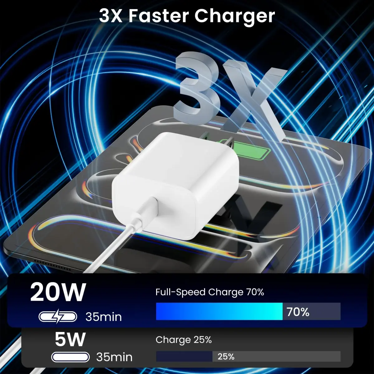 Aevonz 20W USB C Fast Charger & 6.6FT Cable | Charges iPad Pro in 1.3 Hours - view 4