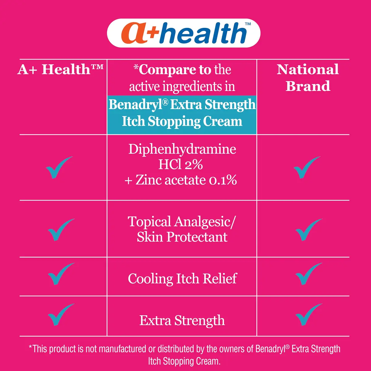 A+Health Itch Relief Cream Extra Strength Diphenhydramine HCl 1.25 Oz | Fast Relief for Itching & Skin Irritations - view 3