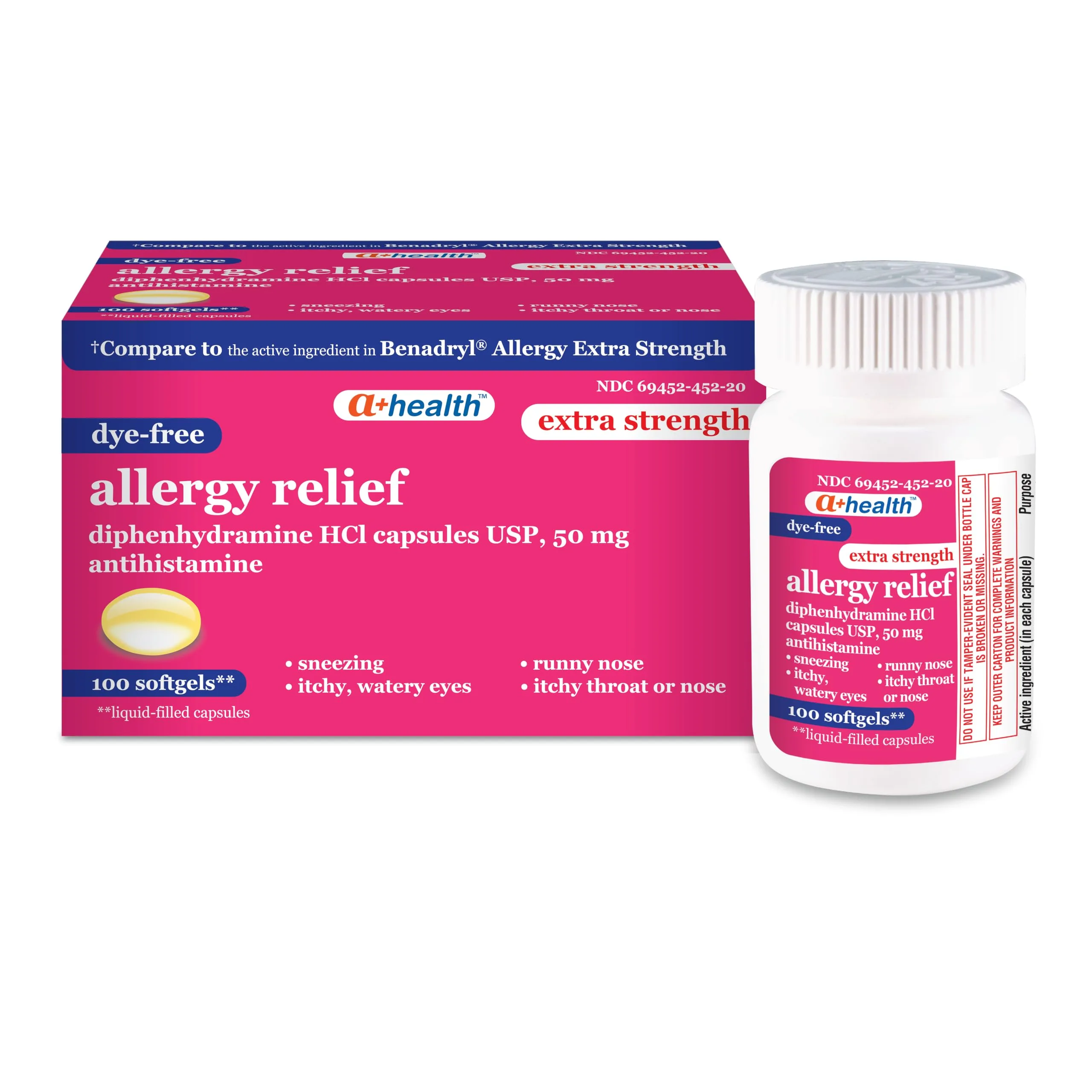 Allergy Medicine