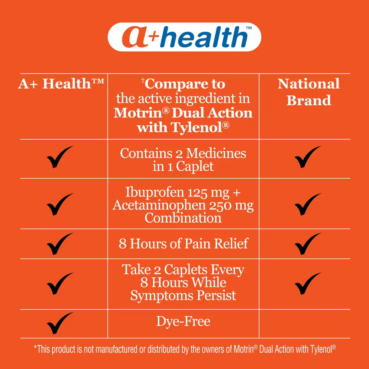 A+Health Dual Action Pain Relief Caplets 120 ct | Dye-Free, Fast-Acting, 8-Hour Relief - view 3