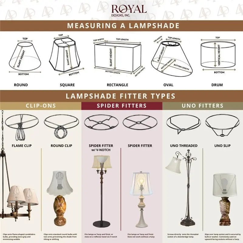 Royal Designs, Inc. True Bell Basic Lamp Shade with Round Clip 3.75 in x 7 in x 6.75 in White | Traditional Bell Shape - view 5