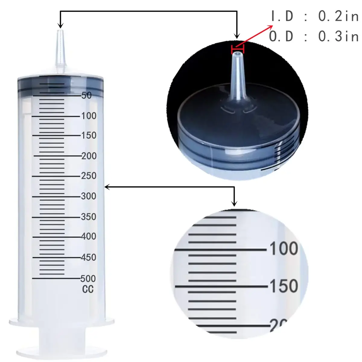 Ulove Prs 500ml Large Plastic Syringe with Measurement | Sterile, Pack of 1 - view 2