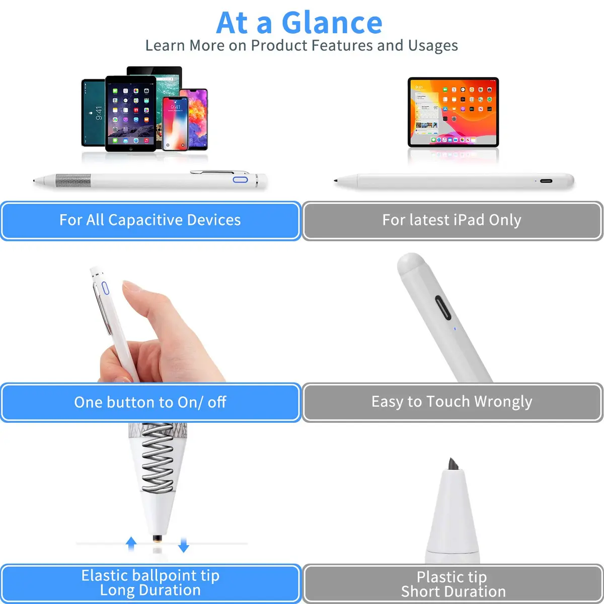 Minilabo Stylus for Lenovo Chromebook Duet 3/5/11 | Ultra Fine Tip Active Digital Pen, White - view 3