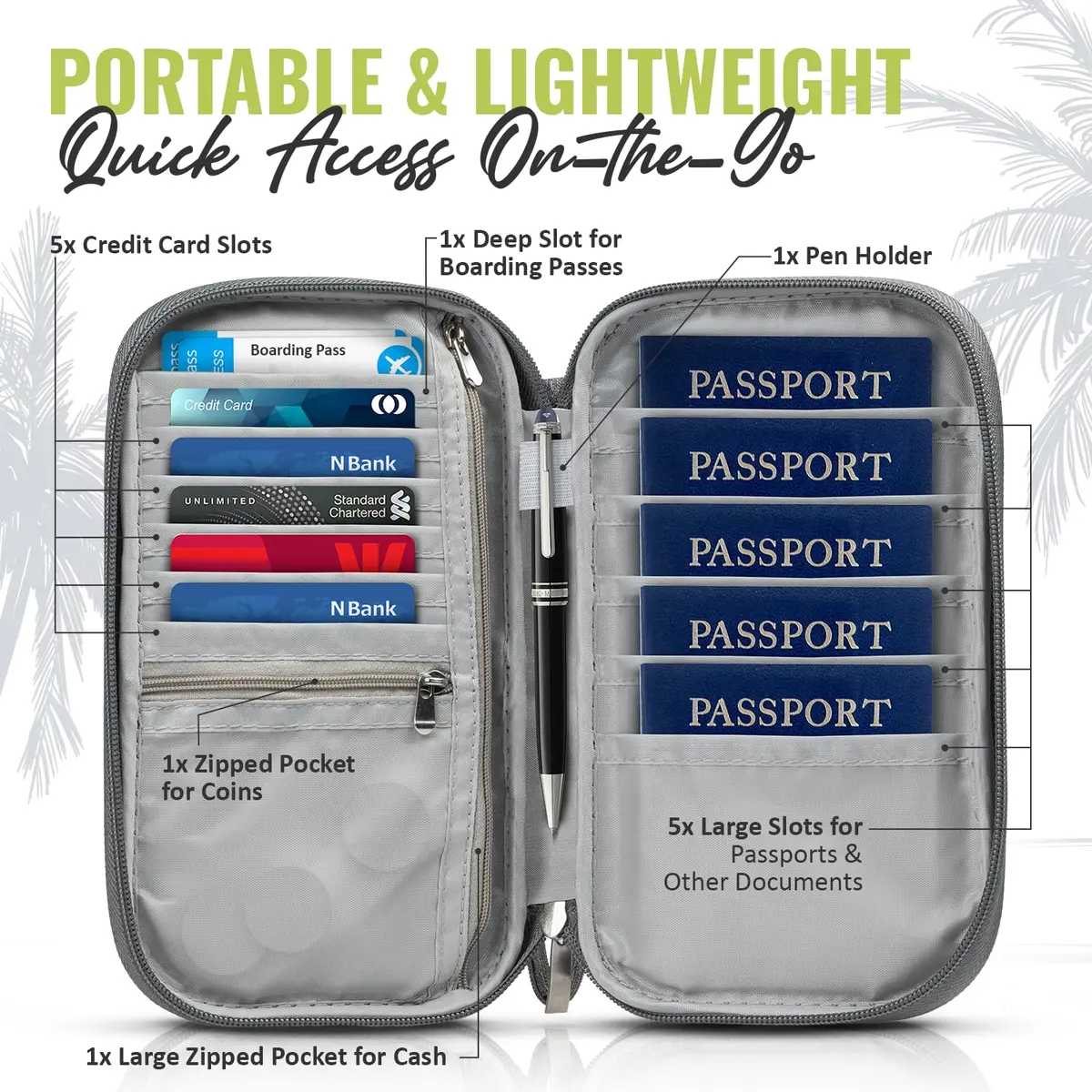 BOACAY RFID Blocking Travel Document Organizer with Wristlet, Family Passport Holder & Wallet - Quartz Gray - view 2
