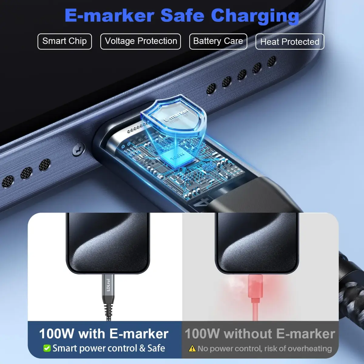 LDLrui USB C to USB C 3.2 Gen 2x2 Cable 0.91 m (3FT) | 20Gbps Data Transfer & 100W PD Charging - view 5