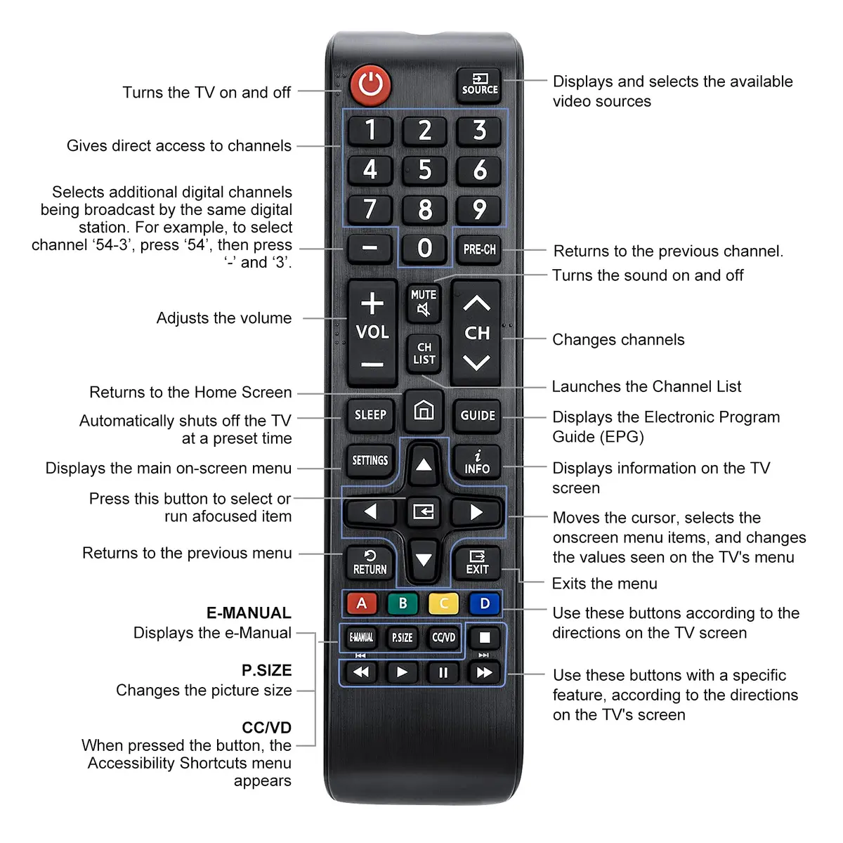LOUTOC BN59-01301A Universal Replacement Remote Control for Samsung Smart TVs | Infrared, No Setup Required - view 8