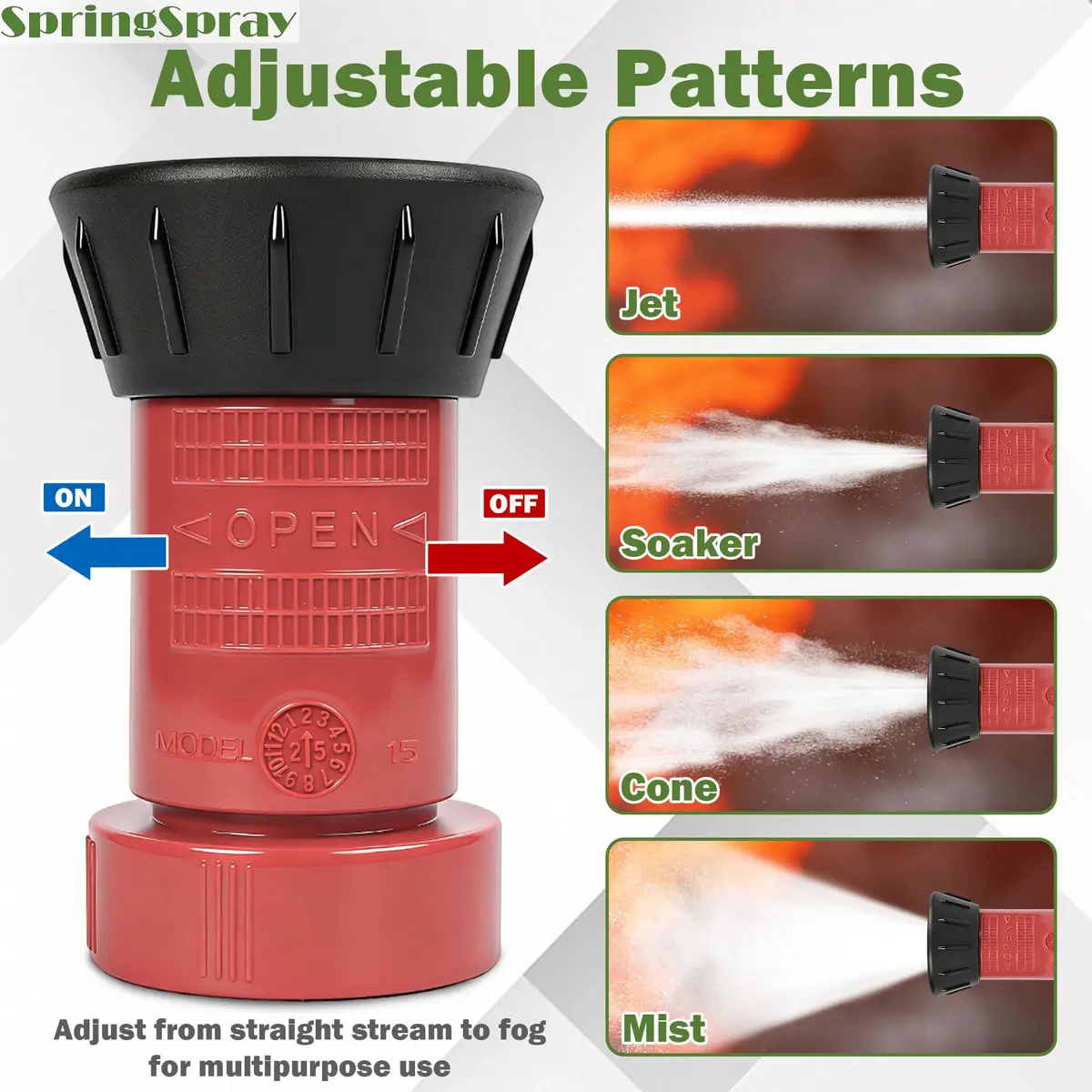 SpringSpray 1-1/2" Fire Hose Nozzle Thermoplastic NPSH/NPT 1.5 Inch Nozzles | Adjustable Water Spray for Firefighting & Industrial Use - view 4