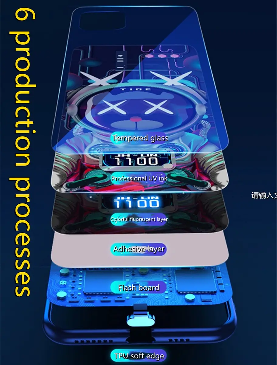 YHan iPhone 12 Pro Max 6.7-inch Colorful Luminous Tempered Glass Case | Voice Control Call Flash - view 5