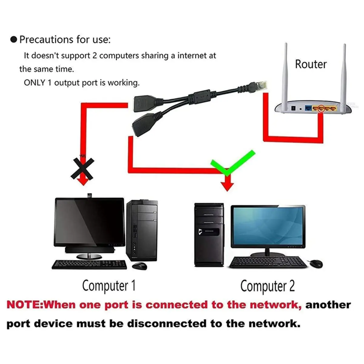ukiism RJ45 Ethernet Splitter 1 Male to 2 Female 1ft | Connect Two Devices to One Network Port - view 6