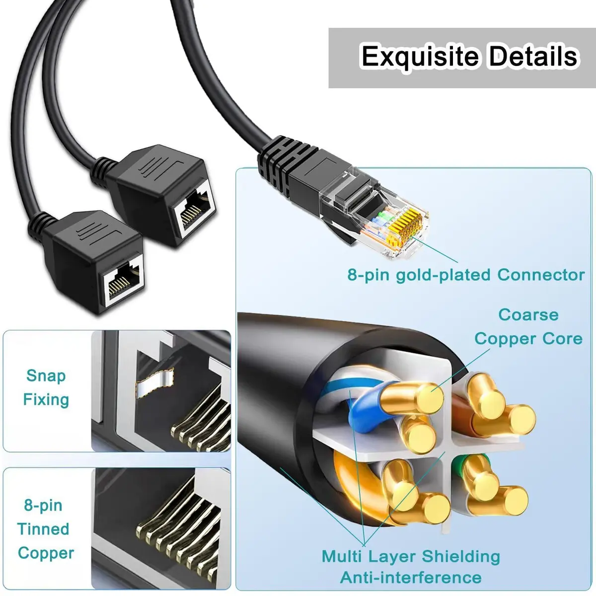 ukiism RJ45 Ethernet Splitter 1 Male to 2 Female 1ft | Connect Two Devices to One Network Port - view 4
