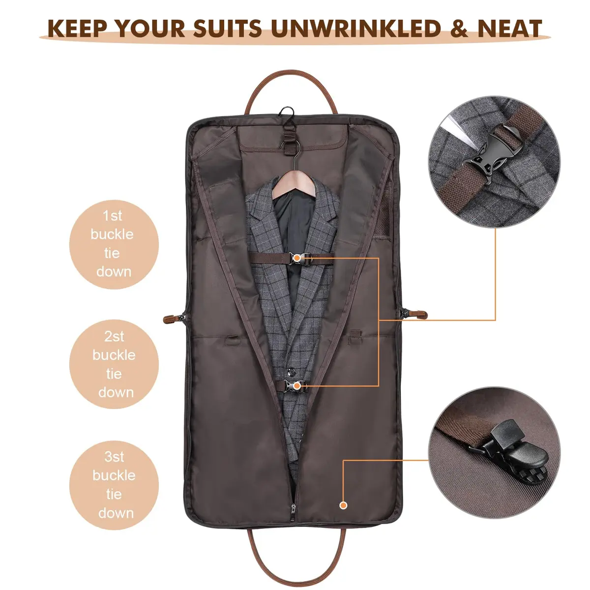 S-ZONE Carry On Garment Bag for Business Travel Canvas Leather Men Women Suit Cover 52cm (20.5in) | Wrinkle-Free Suit Bag with 10 Compartments - view 3