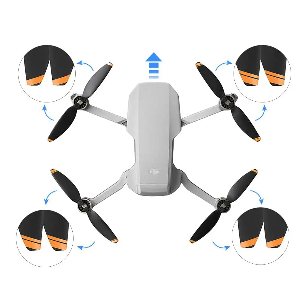 YETEETH 24Pcs Propellers for DJI Mini 4K Drone | Low Noise, Light Weight, Safe Flying (70-120 chars) - view 4