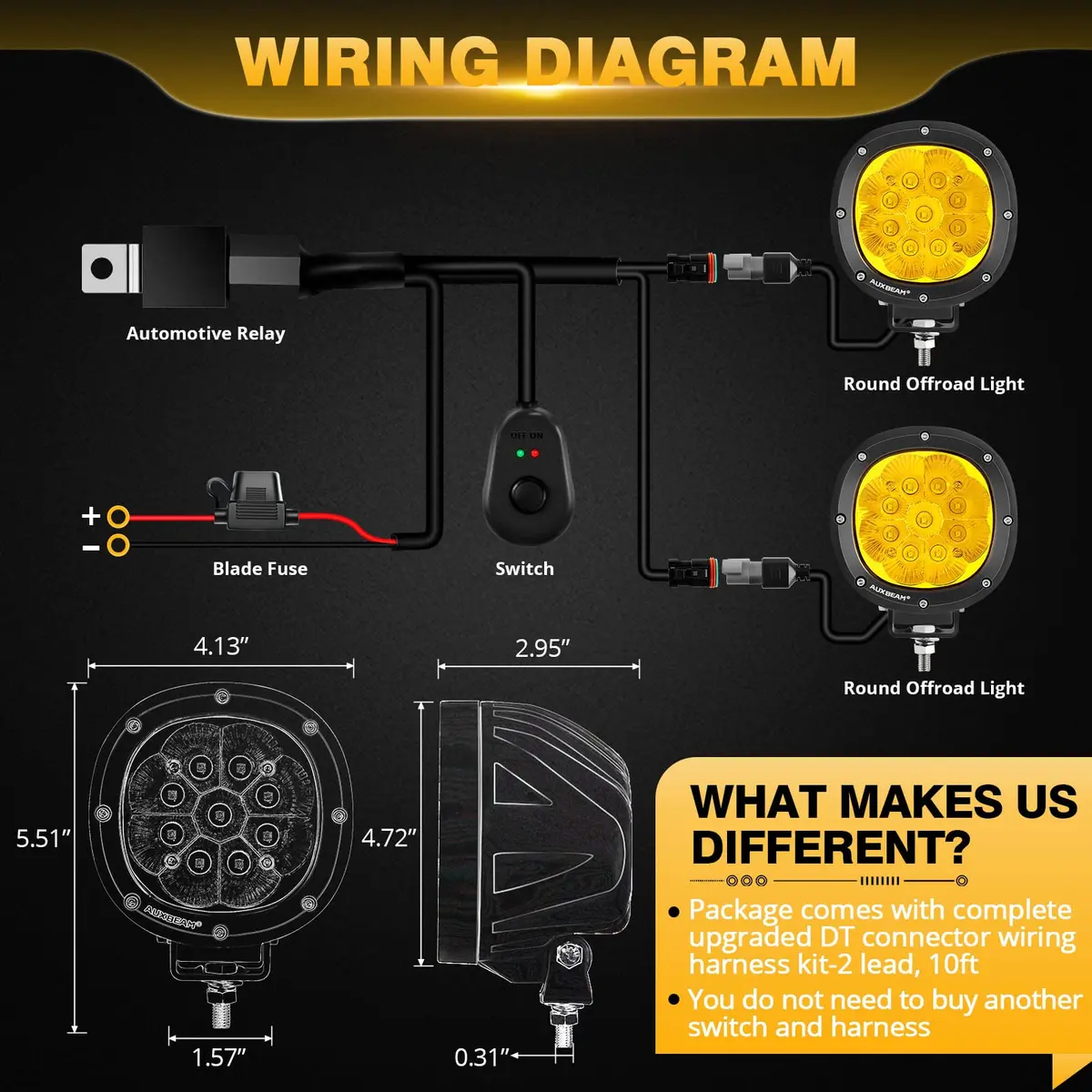 Auxbeam P4 Series 4-Inch Amber LED Offroad Lights Round LED Pods 2-Pack | 8800 Lumens, Impact-Resistant, Waterproof - view 3