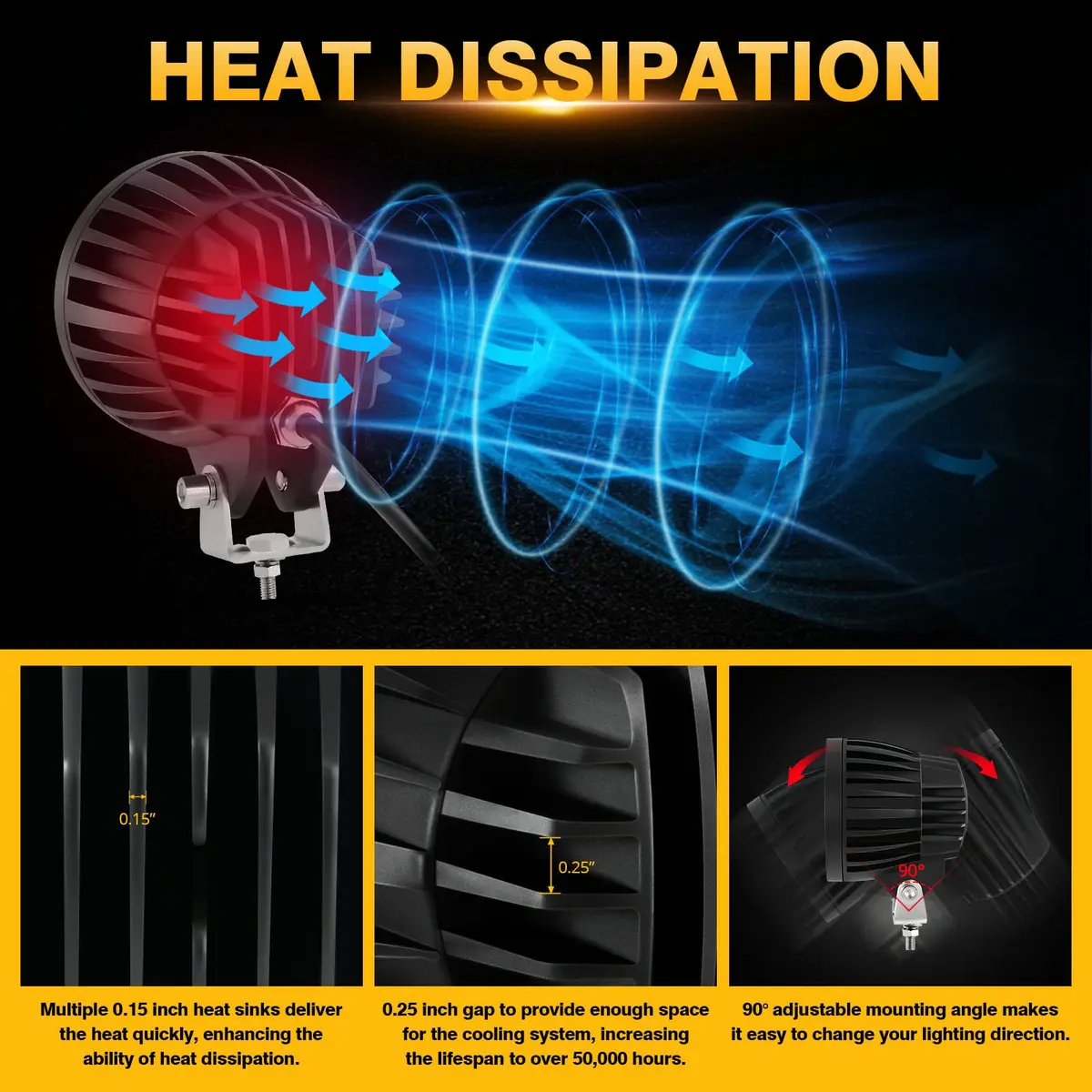 Auxbeam C4 Series 4-Inch Amber Round Fog Lights | 72W LED Off Road Light Pods for Severe Weather - view 5