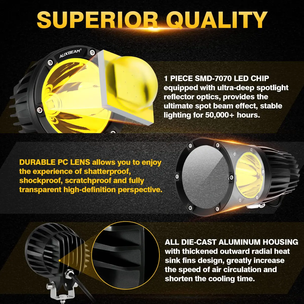 Auxbeam C4 Series 4-Inch Amber Round Fog Lights | 72W LED Off Road Light Pods for Severe Weather - view 6