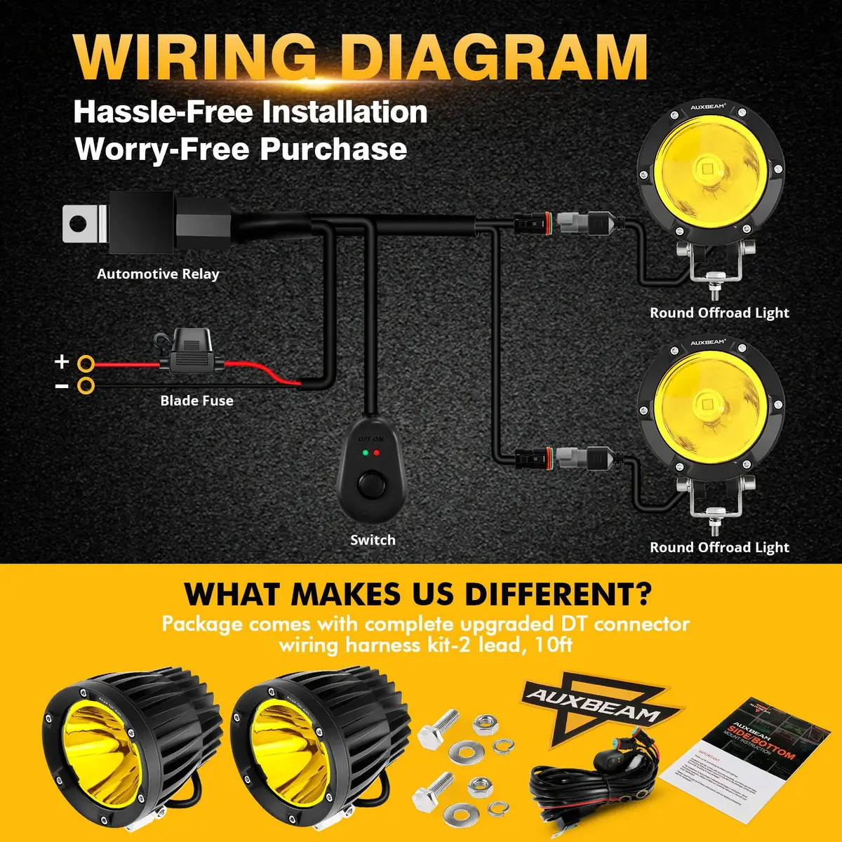 Auxbeam C4 Series 4-Inch Amber Round Fog Lights | 72W LED Off Road Light Pods for Severe Weather - view 3