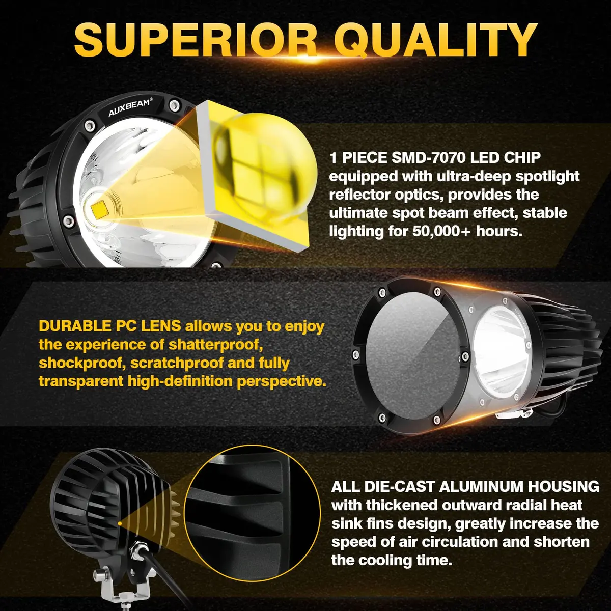 Auxbeam C4 Series 4 Inch Round LED Pod Lights 72W | Offroad Spot Light Bar for Vehicles - view 6