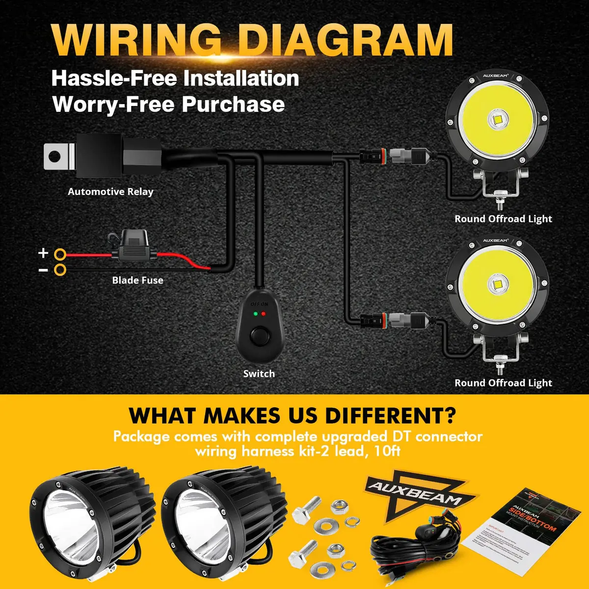 Auxbeam C4 Series 4 Inch Round LED Pod Lights 72W | Offroad Spot Light Bar for Vehicles - view 3