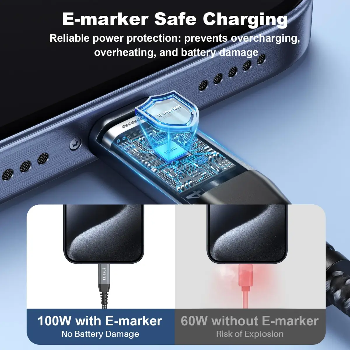LDLrui USB C to USB C Cable 20Gbps 30cm (1FT) 2-Pack | 100W PD Fast Charging & 4K@60Hz Video - view 5